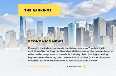 Core Competitiveness Ranking of Key Enterprises in Stainless Steel Industry, China, 2025